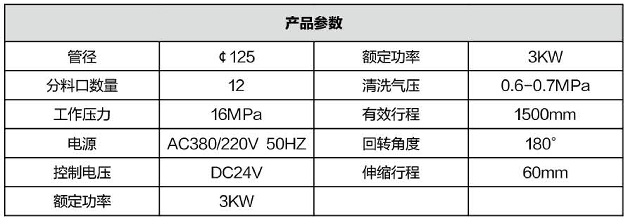 布料機(jī)、大型布料機(jī)、行走式布料機(jī)、圓筒布料機(jī)、行走式液壓布料機(jī)、移動(dòng)式液壓布料機(jī)、電動(dòng)布料機(jī)、手動(dòng)布料機(jī)、梁場(chǎng)專(zhuān)用液壓布料機(jī)