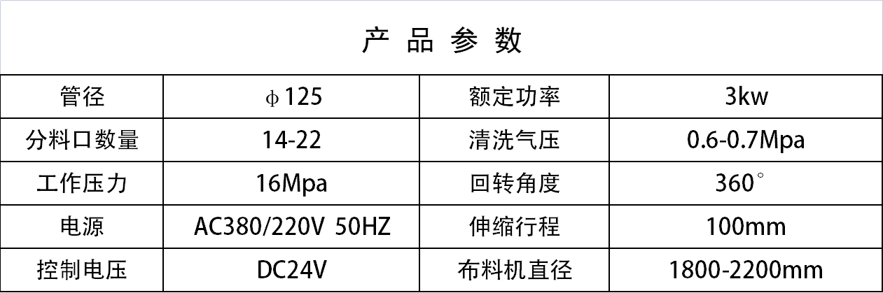 布料機(jī)、大型布料機(jī)、行走式布料機(jī)、圓筒布料機(jī)、行走式液壓布料機(jī)、移動(dòng)式液壓布料機(jī)、電動(dòng)布料機(jī)、手動(dòng)布料機(jī)、梁場(chǎng)專用液壓布料機(jī)