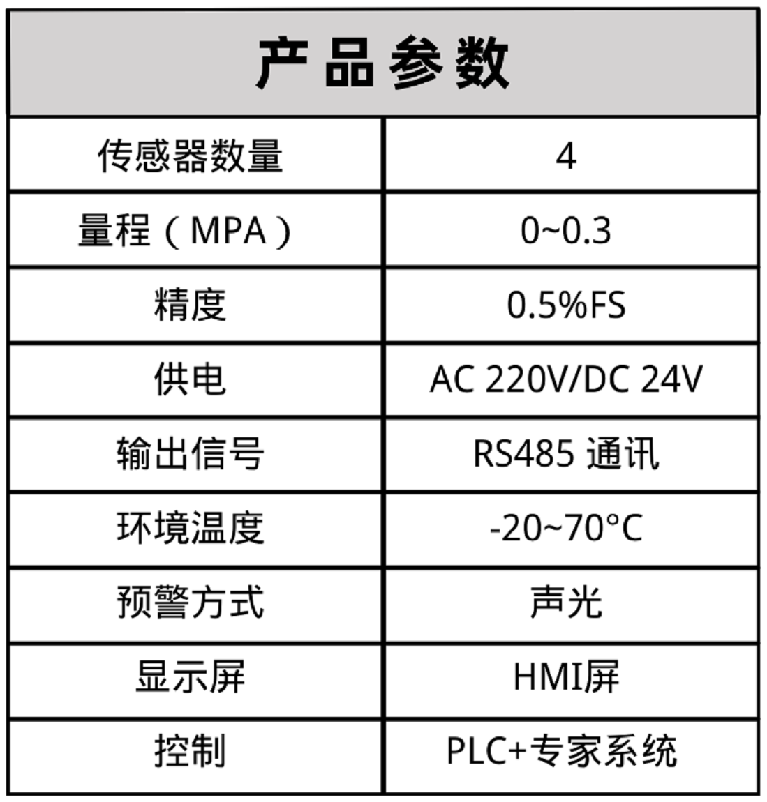 布料機(jī)、大型布料機(jī)、行走式布料機(jī)、圓筒布料機(jī)、行走式液壓布料機(jī)、移動(dòng)式液壓布料機(jī)、電動(dòng)布料機(jī)、手動(dòng)布料機(jī)、梁場(chǎng)專用液壓布料機(jī)