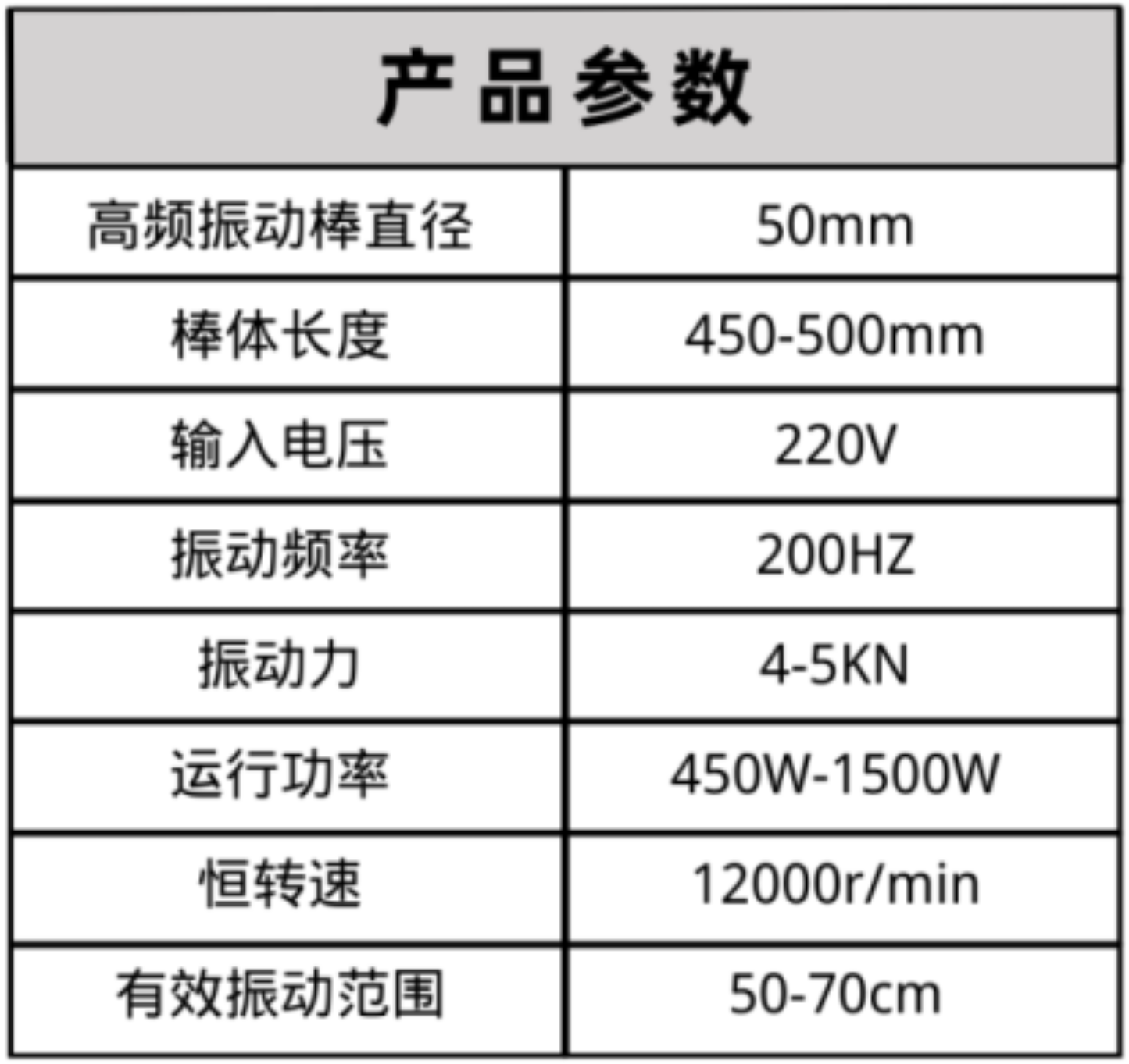 布料機(jī)、大型布料機(jī)、行走式布料機(jī)、圓筒布料機(jī)、行走式液壓布料機(jī)、移動(dòng)式液壓布料機(jī)、電動(dòng)布料機(jī)、手動(dòng)布料機(jī)、梁場(chǎng)專用液壓布料機(jī)