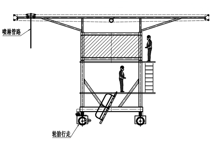 布料機、大型布料機、行走式布料機、圓筒布料機、行走式液壓布料機、移動式液壓布料機、電動布料機、手動布料機、梁場專用液壓布料機